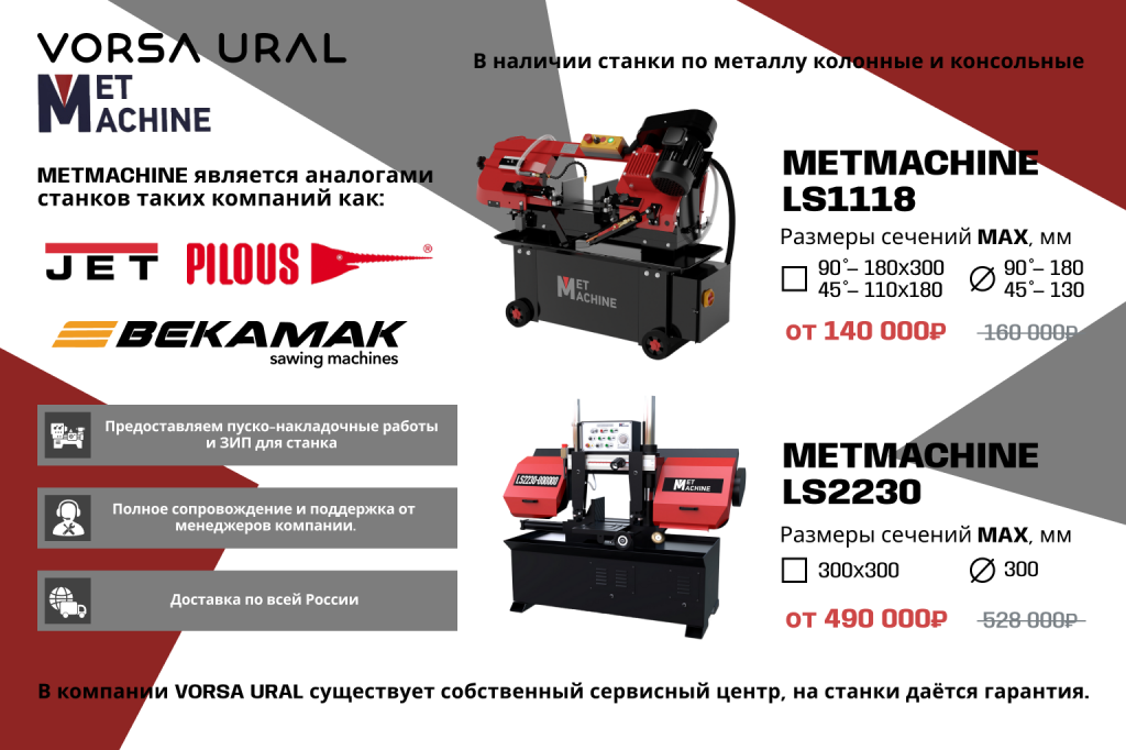баннер_для_сайта_Метмашин_1536на10231.png